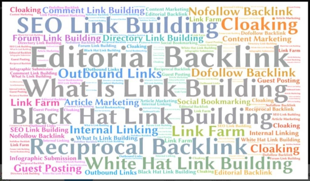 Backlink Blog No Follow Dan Do Follow Untuk Web Anda